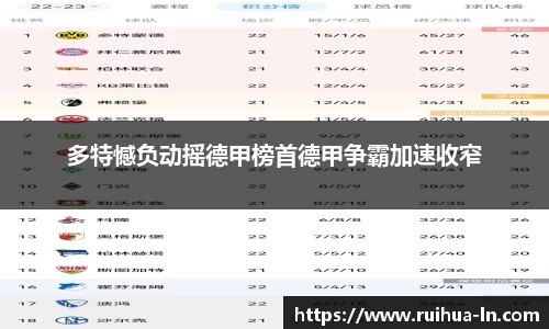 多特憾负动摇德甲榜首德甲争霸加速收窄